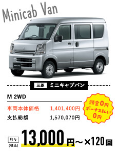 三菱 ミニキャブ バン
